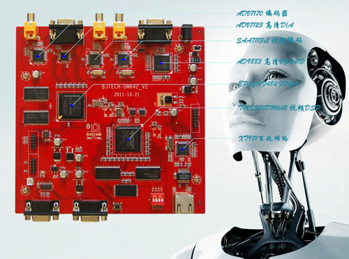 炫视dm642高清VGA 采集SDRAM 压缩 Altera图像FPGA DSP视频开发板