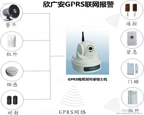 视频联网防盗器