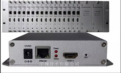 高清HDMI 编码器 1路HDMI音视频输入 H.264视频编码器支持ONVIF