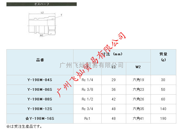 横滨YOKOHAMA接头Y-190F-04S ..Y-190F-32S系列大全