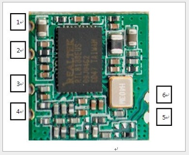 微型投影仪 安防摄像头专用realtek：RTL8188EUS 芯片无线模块