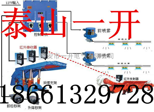 煤矿用自动喷雾降尘装置供应商