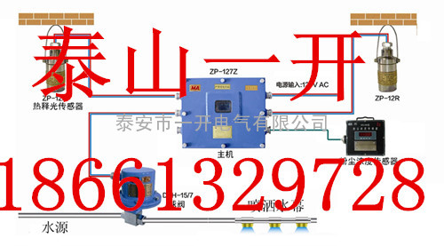 煤矿用自动洒水喷雾装置、热释光控，触控，声控，温控，尘控