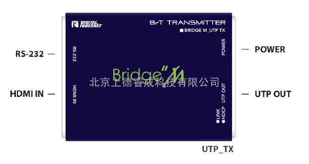 HDMI信号延长器Digital Forecast Bridge M_UTP