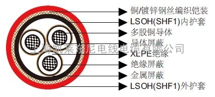 IEC 60092标准MariTox船用阻燃中压电缆