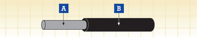 FIREROL FRL-SW-1SU/FRL-SW-3SU 