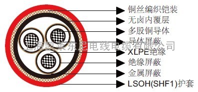 IEC 60092标准MariTox船用阻燃中压电缆