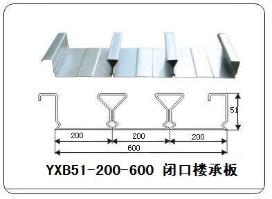 闭口楼承板