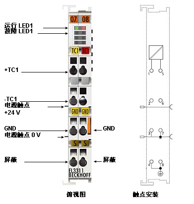 KL1408