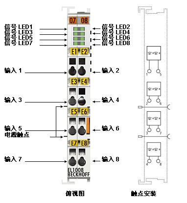 KL5001