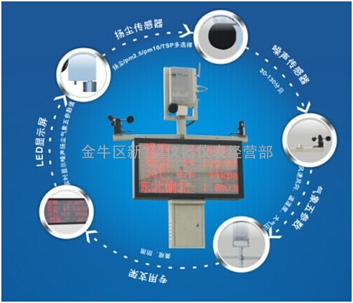 搅拌站扬尘噪声监测仪