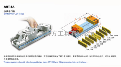 吉拉蒂快换系列平口钳ART.1A 机用虎钳 工装夹具