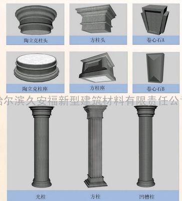 哈尔滨EPS建筑檐线构件