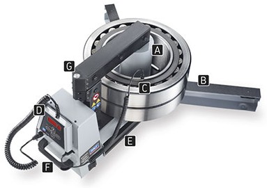 SKF轴承加热器TIH100M现货