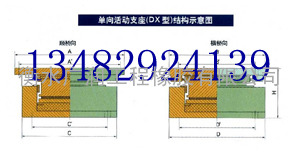 万向转动球铰支座最大优势|活动网架抗震支座生产厂家 全网最低价