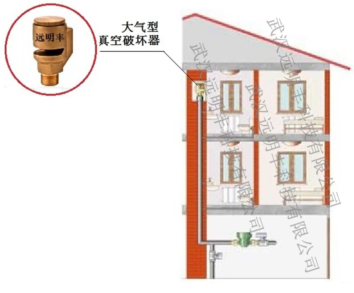 天津真空破坏器天津真空破坏阀