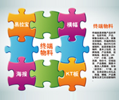 标志标识设计、画册设计、包装设计、店面设计