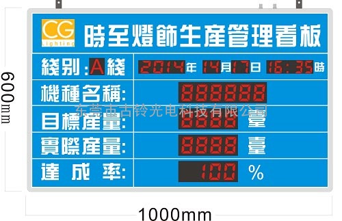 供应广东东莞横沥时至灯饰（东莞）有限公司LED电子看板