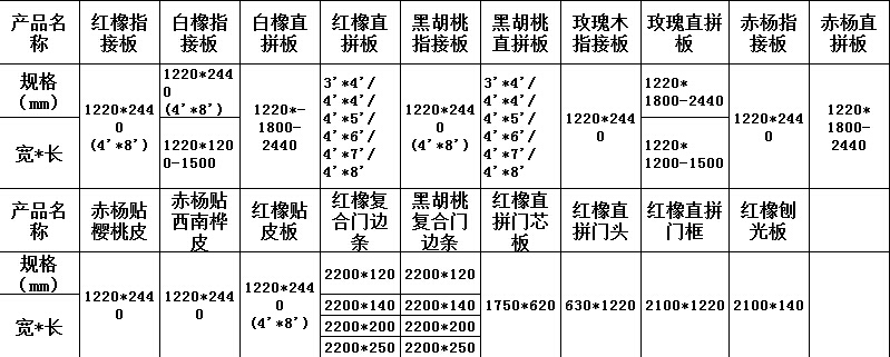红橡\黑胡桃\玫瑰木\赤杨直拼板（指接板）