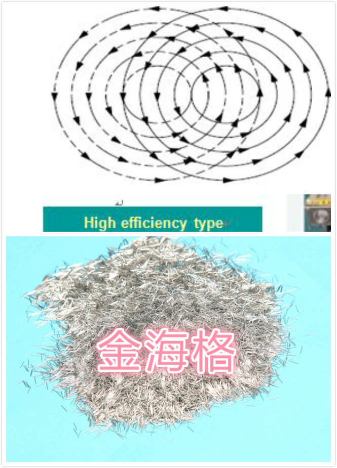 昆山金海格大量供应磁力研磨抛光机 、磁力去毛刺机、磁力钢针等