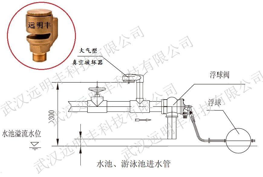 日照真空破坏器日照真空破坏阀