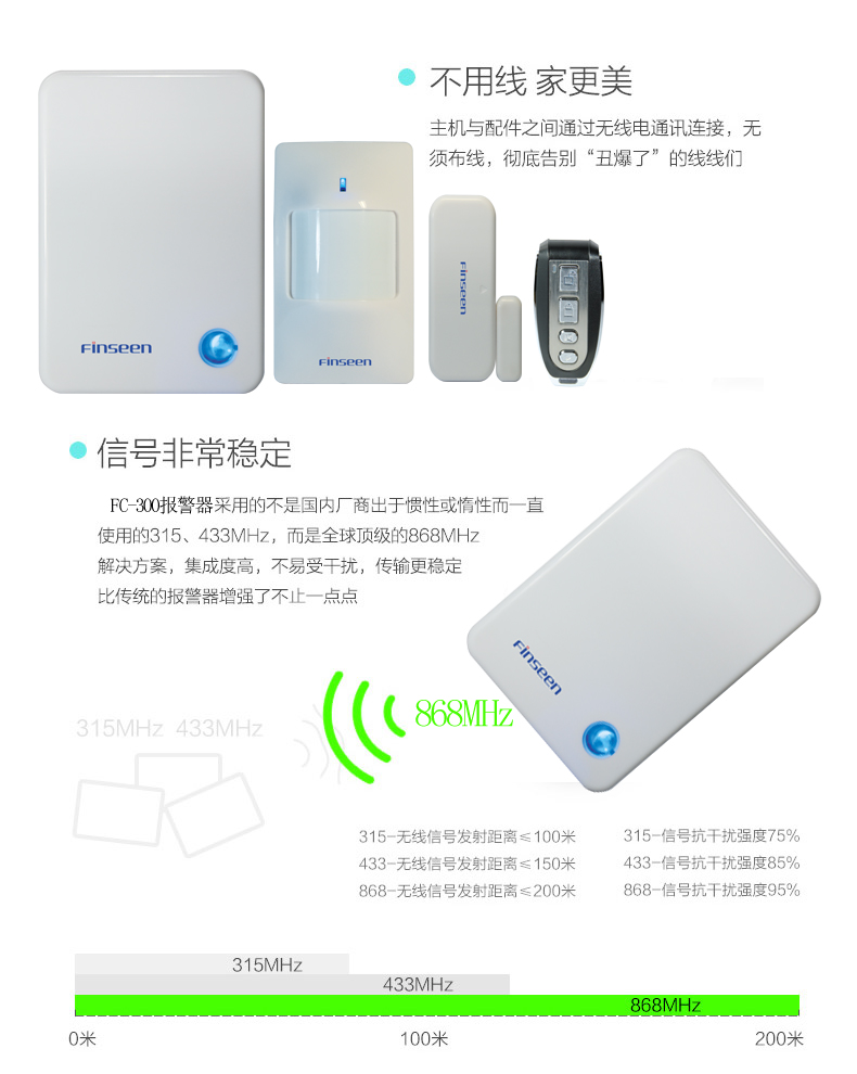 云网络报警器最简单方式打开最安全生活