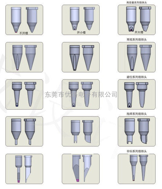 迈威焊锡机器人烙铁头