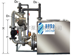 生活污水处理装置-上海连宇泵业