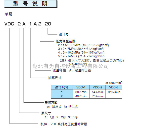 NACHI不二越叶片泵VDC-1A-1A5-20  VDC-1B-2A3-20