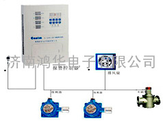 CA-2100D天然气报警器