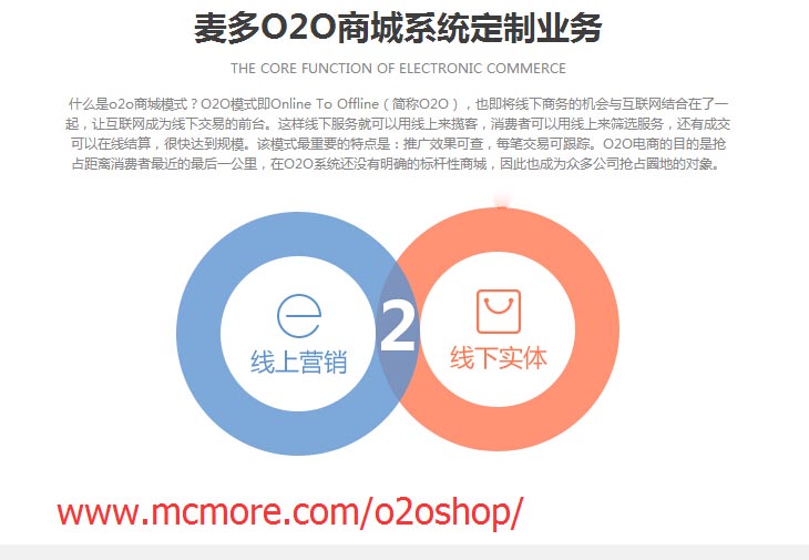 o2o商业模式|电子商务o2o模式|o2o电商模式