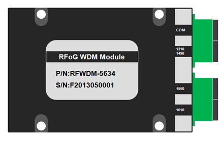 RFOG WDM波分复用器