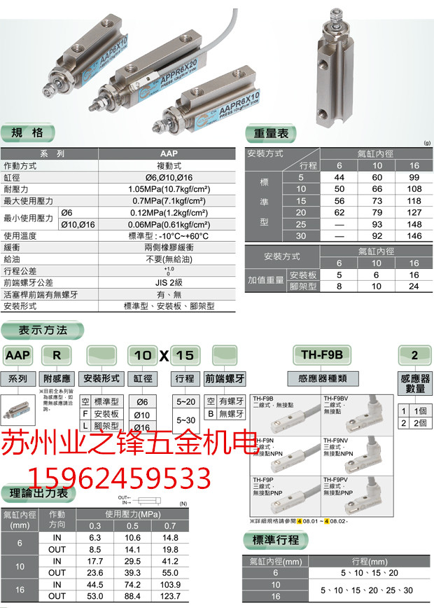 台湾STARLET新州气缸ZG2-16-15W价格