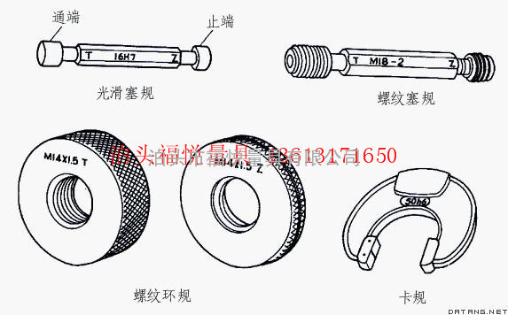 普通螺纹环塞规