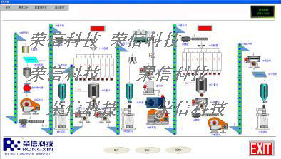 饲料配料控制系统