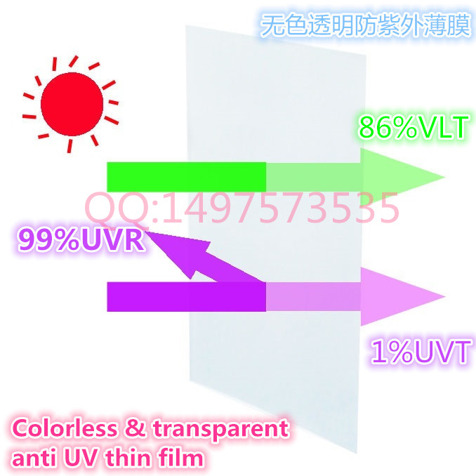 透明防紫外薄膜抗老化复合膜