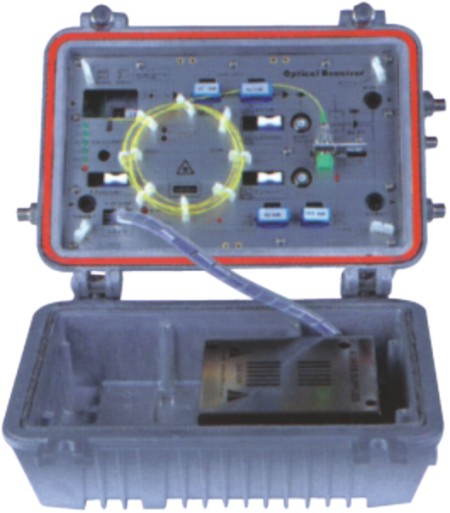 MCE系列野外型光接收机