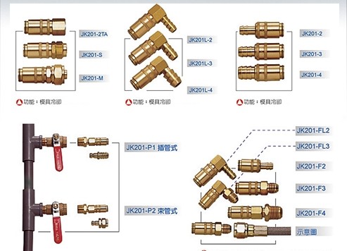 伍菱断路器 NF50-AS  NF50-CS NF1200-H  NF1600-H 