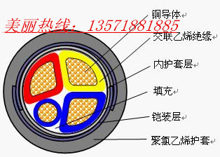 吉林KVV控制电缆/KVVP屏蔽控制电缆厂家价格型号 