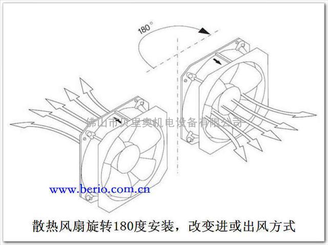 风扇及过滤器_FK9803_IP54