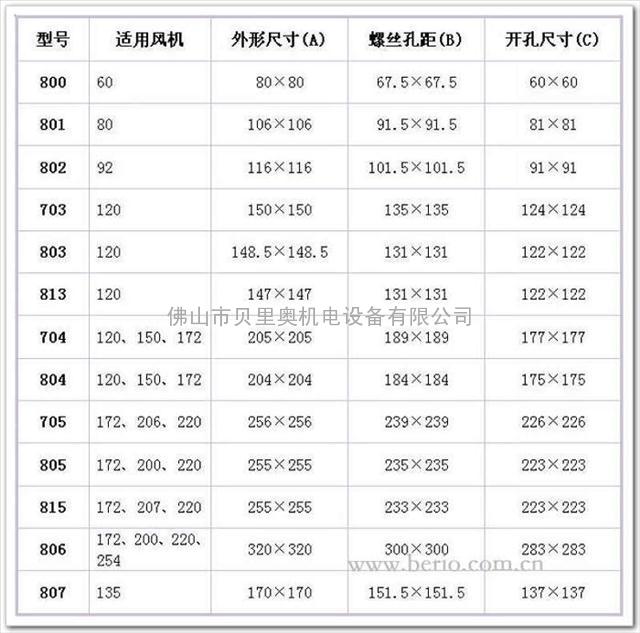 出口过滤器_FK9803_IP55