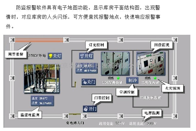 机房消防状态监测系统设计方案