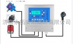 氧气泄漏报警器，氧气泄漏浓度报警器