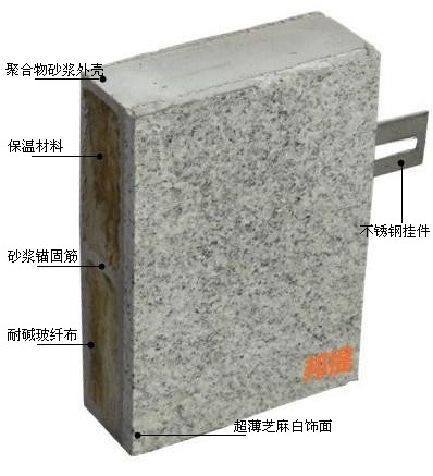 超薄石材防火保温装饰一体板的优势