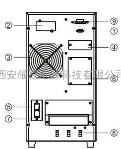 APC UPS电源SBPAR30K40H-WP,销售SBPAR30K40H-WP APC UPS电源