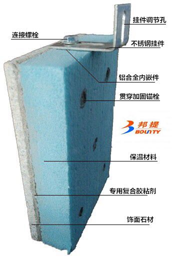 超薄石材济南青外墙保温复合板