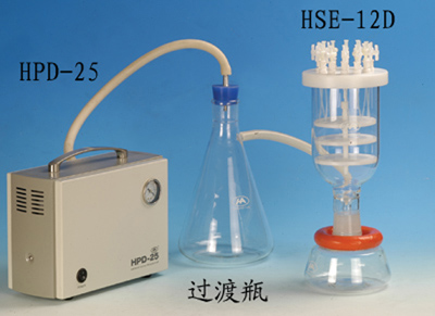 HSE-12D固相萃取