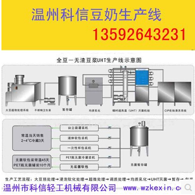 豆奶生产线|豆奶灌装机|豆奶生产设备|豆浆加工设备厂家温州科信