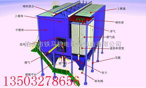 布袋除尘器价格泊头市铁马机电设备制造有限公司