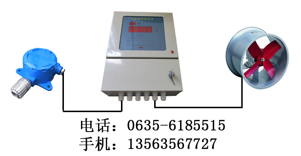 液氨气体报警器(NH3)